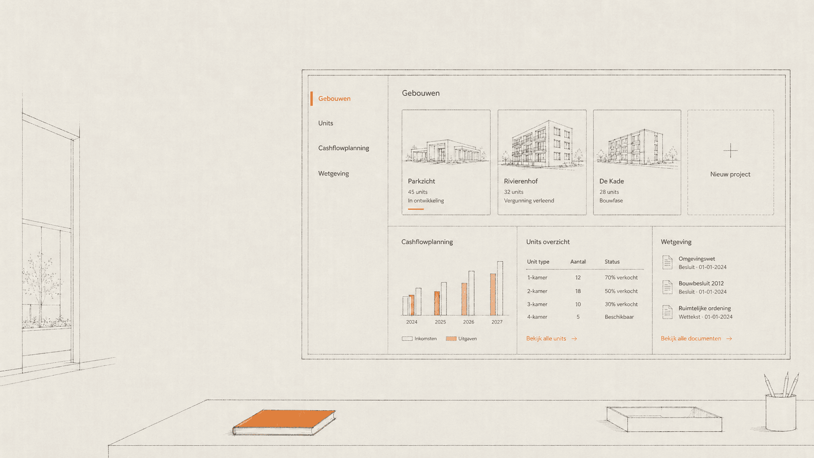 Schets van de Memoran demo-omgeving: een dashboard met projecten, units en een cashflow-visualisatie voor projectontwikkelaars.